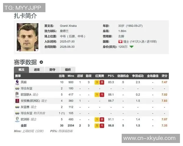 外媒评选双边卫实力与荣誉对比詹俊解读两组差异 外媒评选双边卫实力与荣誉对比詹俊解读两组差异