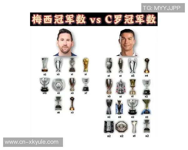 红人MrBeast称C罗视频受欢迎与梅西合作将更具吸引力