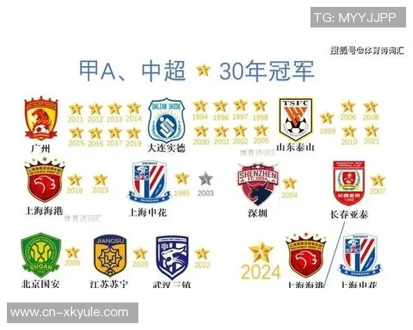 亚冠东亚区最新积分榜解析海港垫底蓉城倒数第二申花尚未出战排名第九